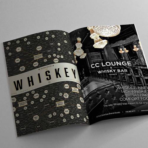 CC Tickets